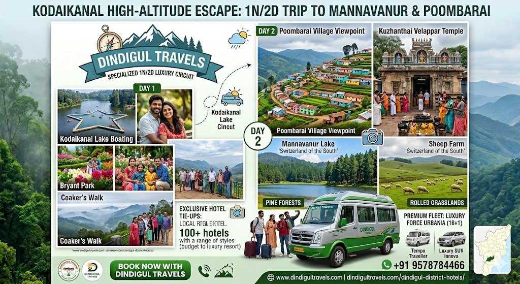 premium 10+1 urbania tours with dindigultravels explore kodai mannavanur and poombarai