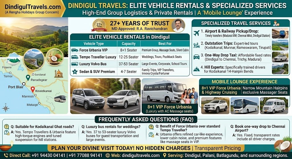 Luxury Force Urbania Rental Dindigul Now with AC Massage Seats