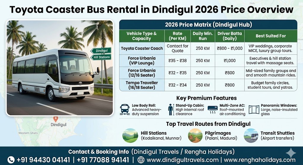 Toyota Coaster Bus Rental in Dindigul 2026 Price Overview