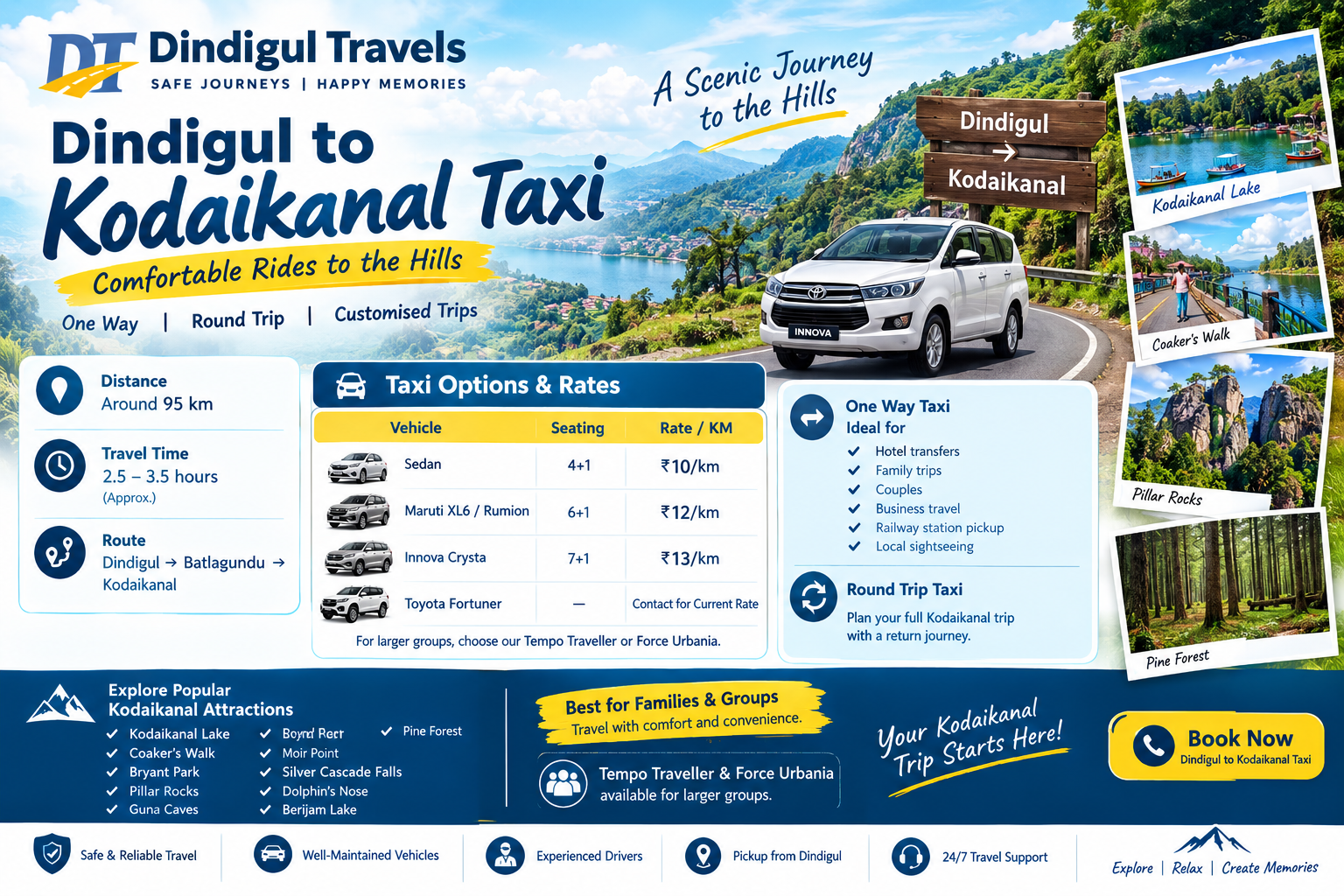 Dindigul to Kodaikanal Taxi | One Way & Round Trip