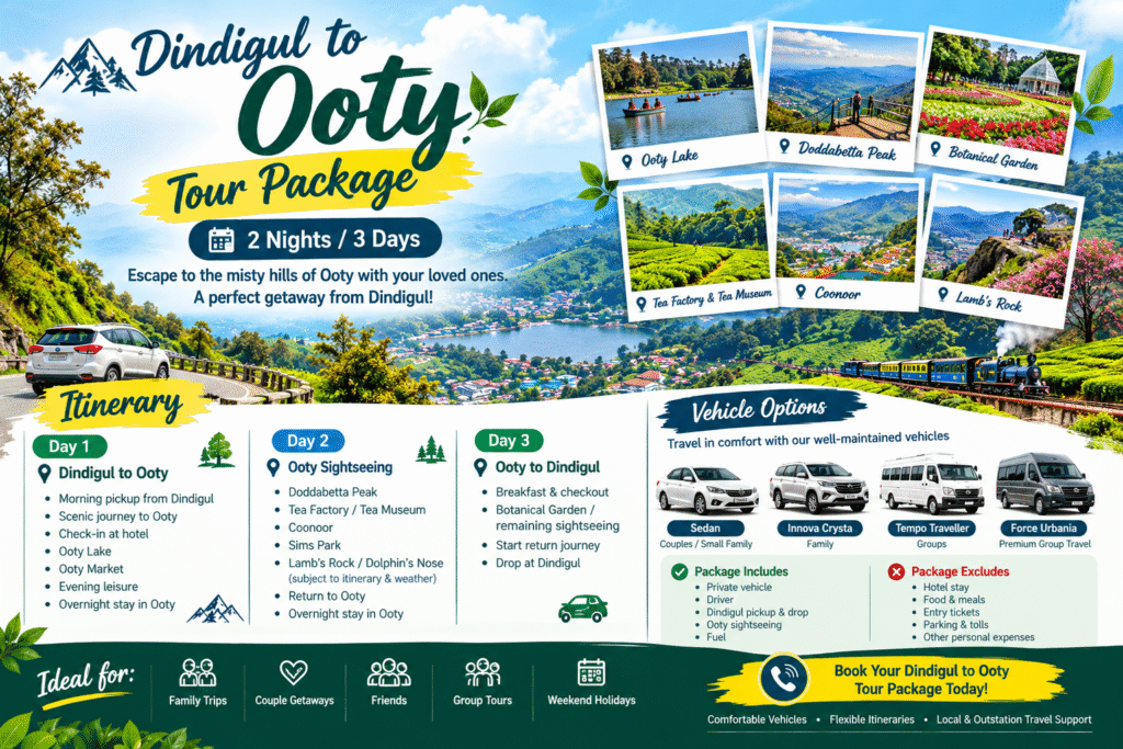 Dindigul to Ooty Tour Package | 2N/3D Getaway