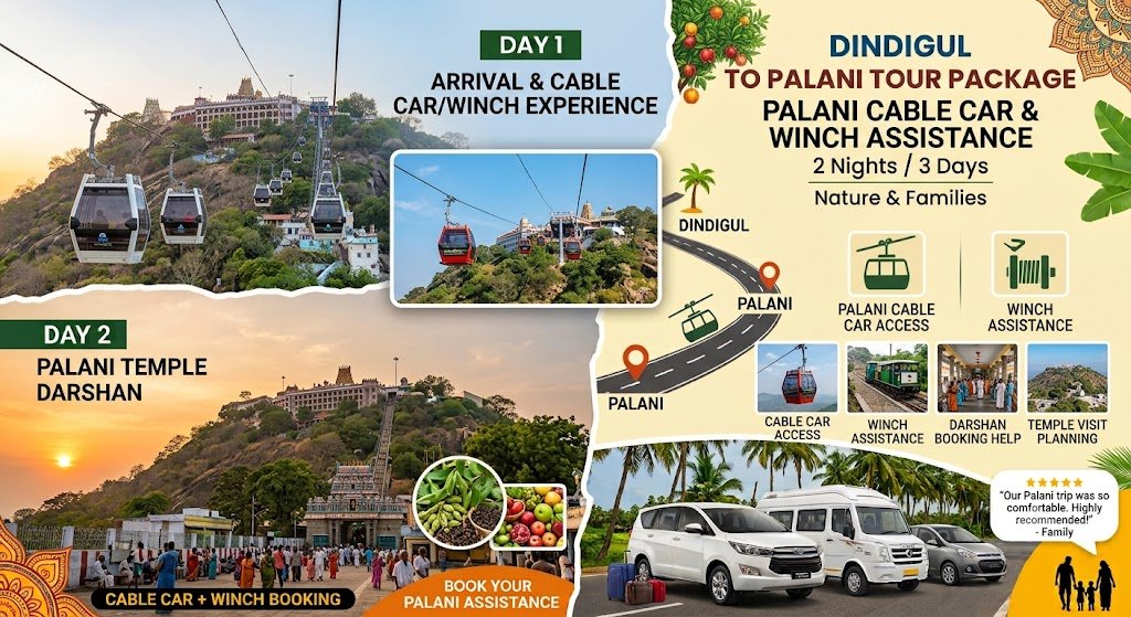 Dindigul to Palani Tour Package