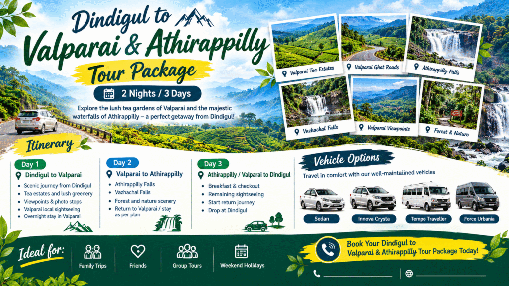 Dindigul to Valparai & Athirappilly Tour Package