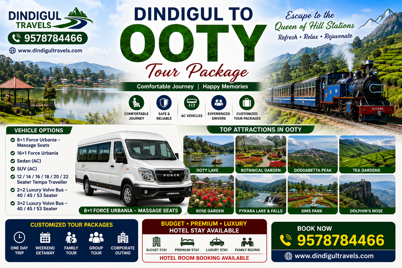 dindigul-to-ooty-tour-package-2026