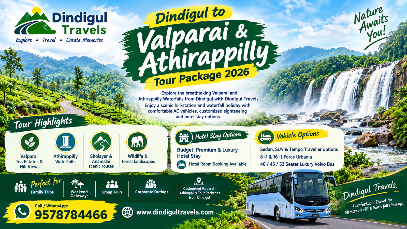 dindigul-to-valparai-athirappilly-tour-package-2026